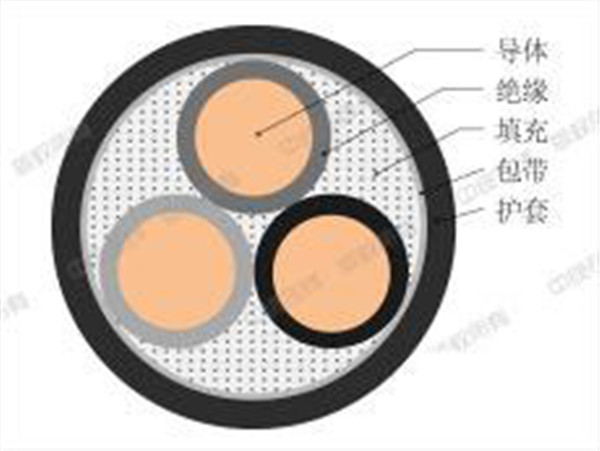 ZC-KVV 450/750V �����|
